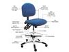 BENCH DEPOT™ ESD FABRIC CHAIRS