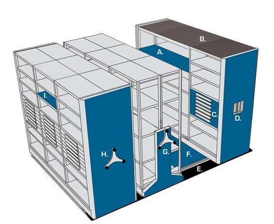 MOBILE AISLE SYSTEMS